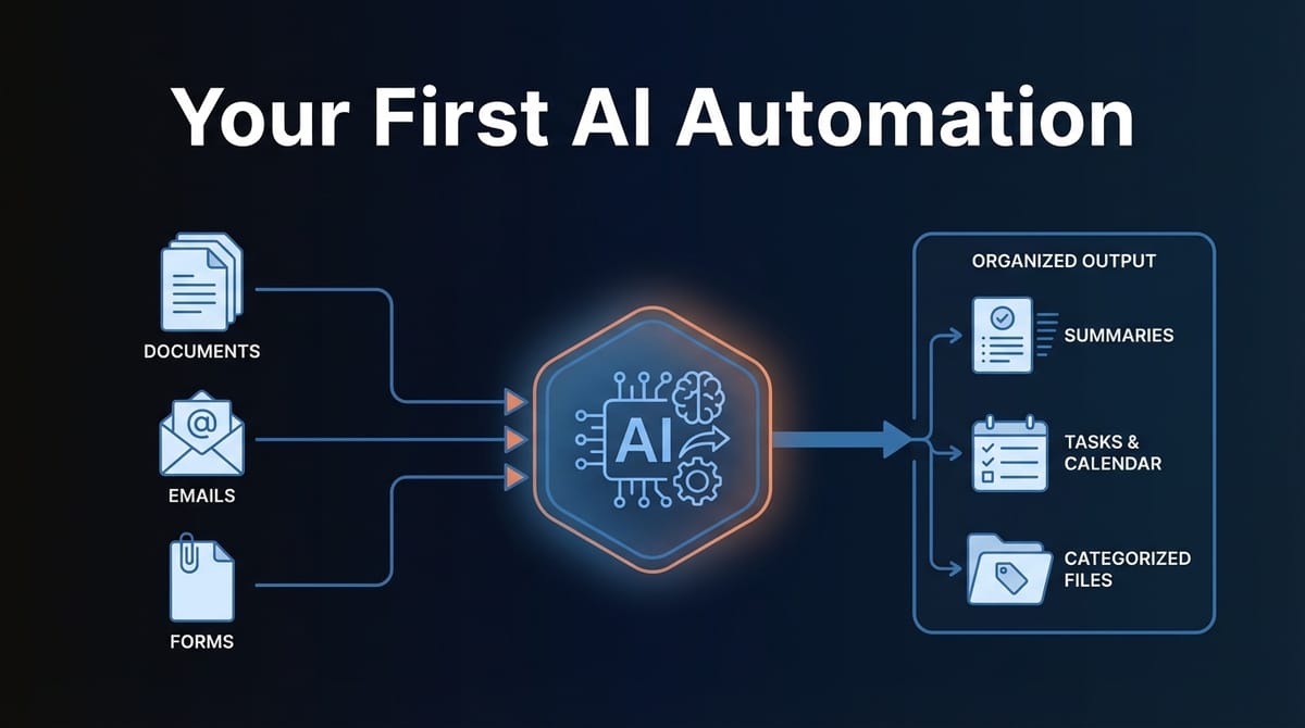 Your First AI Automation: A No-Hype Guide for Business Owners